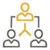 Human Capital Management