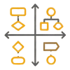 Process Mapping & Standardization